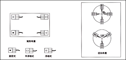 FW稱重模塊，稱重模塊FW-1.1t價(jià)格，F(xiàn)W-2.2t稱重模塊